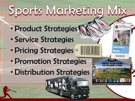 Sports Marketing Mix - The Four P's